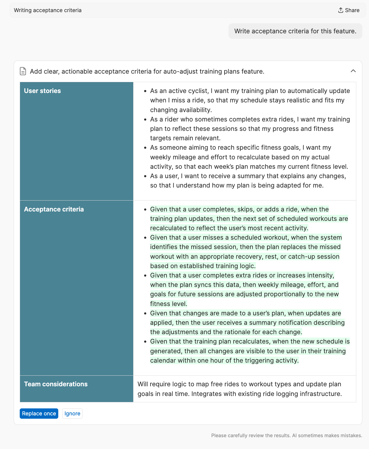 Establish what success looks like for a new feature