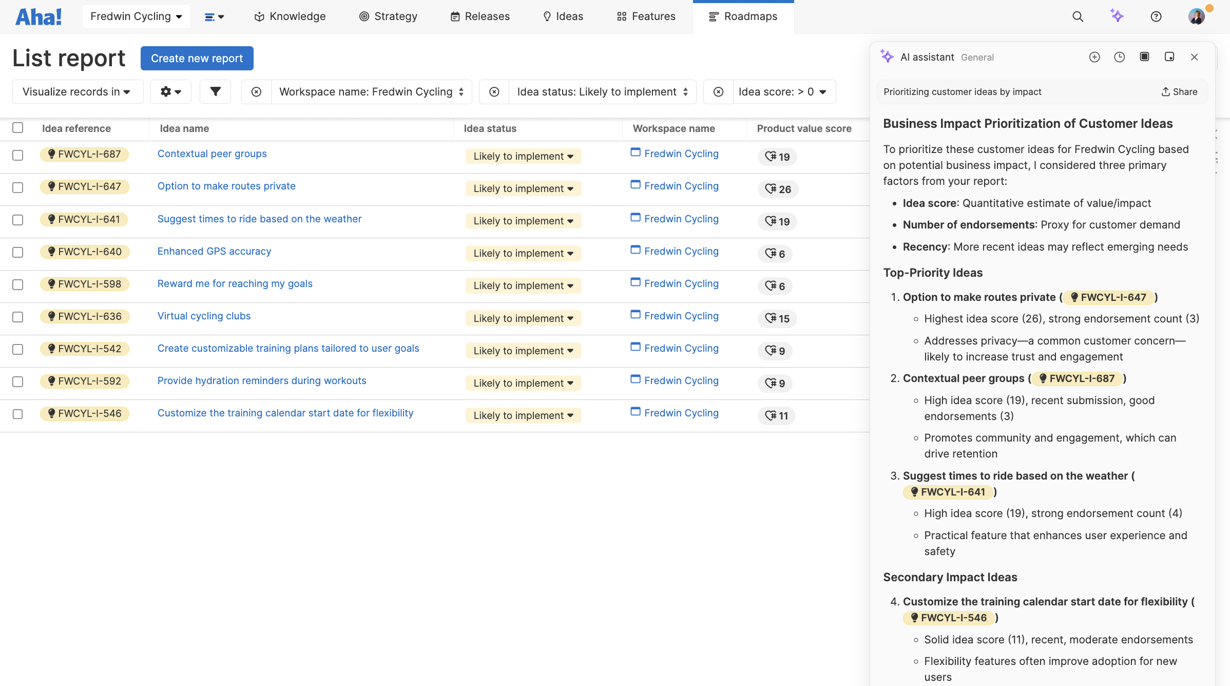 Rank customer ideas by business impact for focused product planning