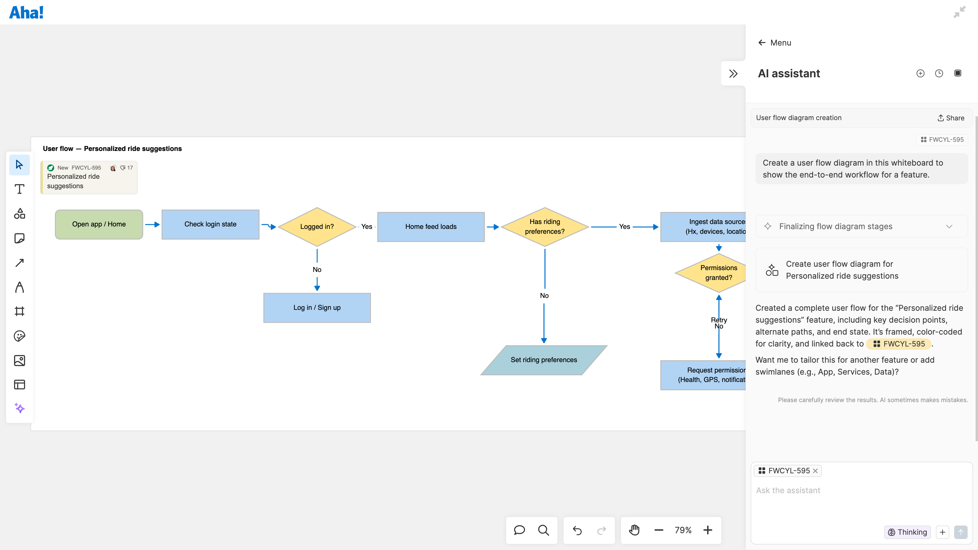 Show the workflow for a new feature on a whiteboard in seconds